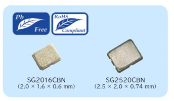 Crystal Oscillator SG2016CBN