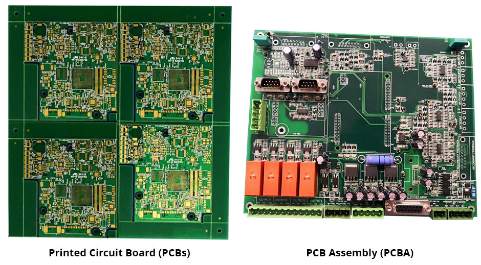 Printed Circuit Board (PCBs) and PCB Assembly (PCBA)