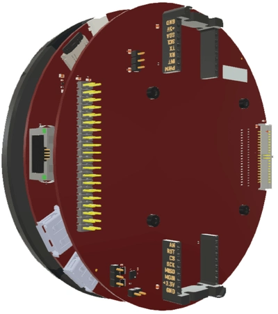 microchip product feature3 SiPs fig4 roundlcd back